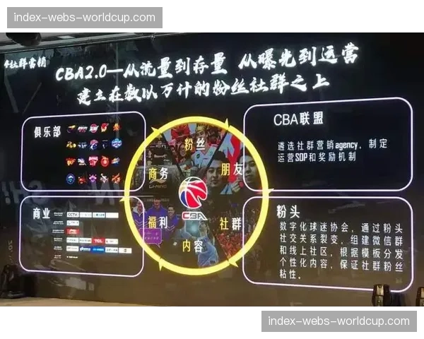 CBA季后赛将启用新型数据统计系统，提供更丰富高阶数据