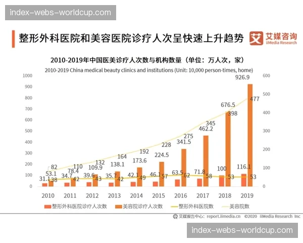 2026橄榄球行业发展现状:中国市场规模呈指数级增长 2026橄榄球行业发展现状:中国市场规模呈指数级增长
